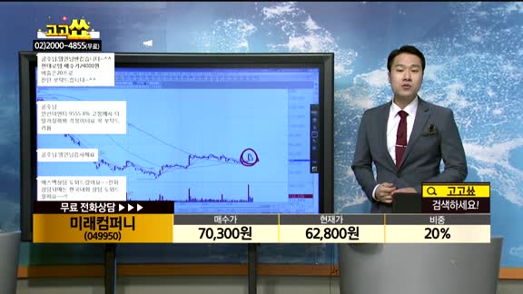 [종목상담]미래컴퍼니(049950)