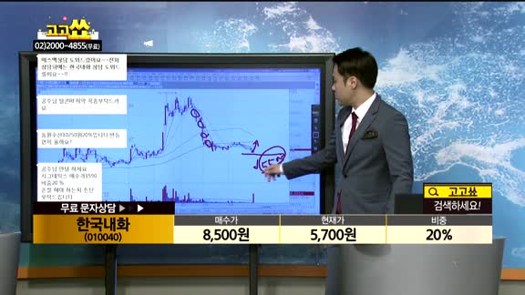 [종목상담]한국내화(010040)