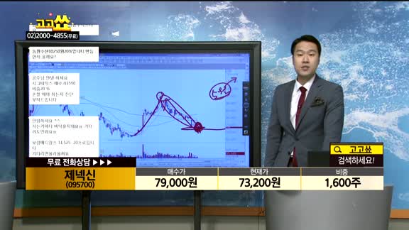  [종목상담]제넥신(095700)