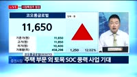 [투데이 잇(it)슈] 시장의 특징주를 잡아라!