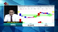 [종목상담]비피도(238200)