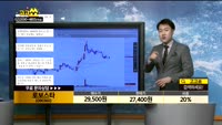 [종목상담]로보스타(090360)