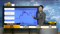 [종목상담]하츠(066130)