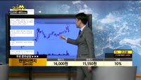 [종목상담]한양이엔지(045100)