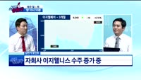 [종목상담]이지웰페어(090850)