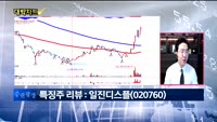 [대박차트] 실시간 매수 종목