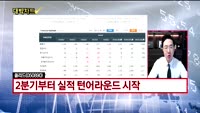 [대박차트] 시초가 공략주&오늘의 관심주