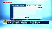 [오후장전망] 오후장 이렇게 대비하라!