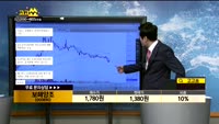 [종목상담]보해양조(000890)