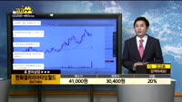 [종목상담]한화갤러리아타임월드(027390)