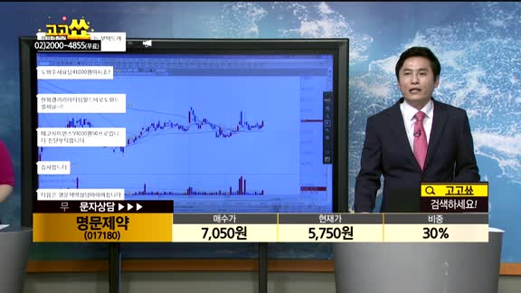 [종목상담]명문제약(017180)
