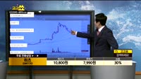 [종목상담]하츠(066130)