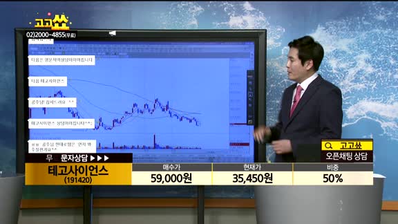 [종목상담]테고사이언스(191420)
