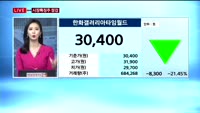 [투데이 잇(it)슈] 시장의 특징주를 잡아라!