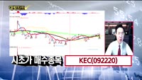 [대박차트] 시초가 공략주&오늘의 관심주