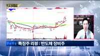 [대박차트] 실시간 매수 종목