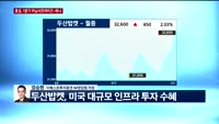 [오전장전망] 오전장 이렇게 대비하라!