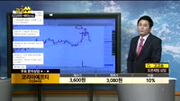 [종목상담]코리아에프티(123410)