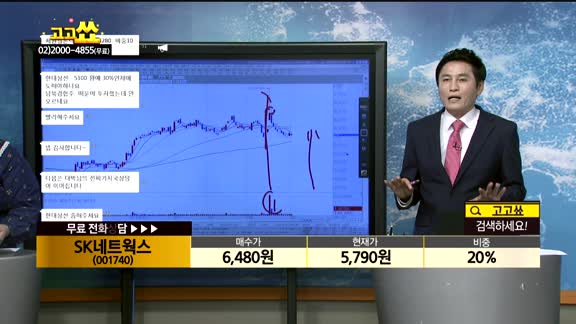 [종목상담]SK네트웍스(001740)