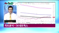 [오늘뭐사지1부] 시청자, 객장 관심주