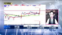 [대박차트] 시초가 공략주&오늘의 관심주