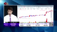 [생생한 주식쇼 생쇼] 관심종목 : 더존비즈온(012510), 대유에이텍(002880), 인터플렉스(0513...