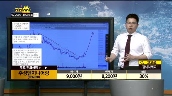 [종목상담]주성엔지니어링(036930)