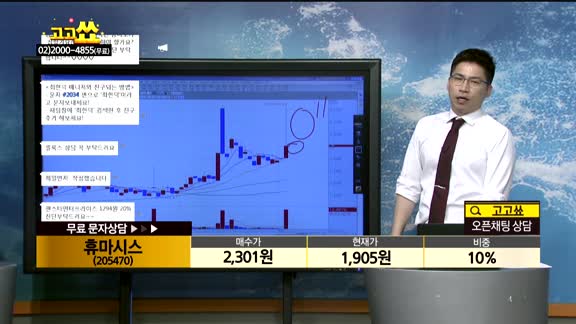 [종목상담]휴마시스(205470)