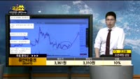 [종목상담]유안타증권(003470)