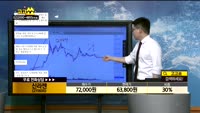 [종목상담]신라젠(215600)