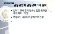금융위 "규제 1천 건 확 풀겠다"…필요성 입증 못하면 폐지