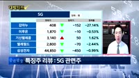 [대박차트] 실시간 매수 종목