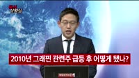 [증시상황실] 꿈의 신소재 그래핀…정말 600조 가치 있나?