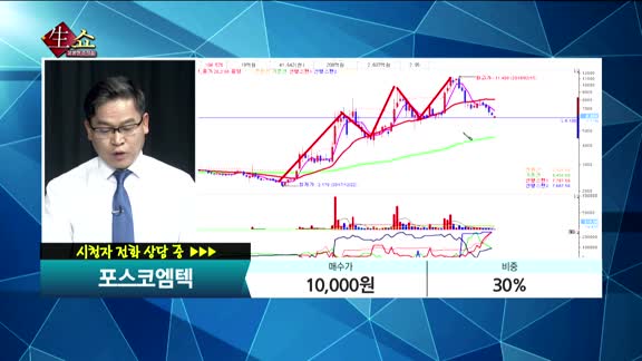 [종목상담]포스코엠텍(009520)