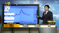  [종목상담]파멥신(208340)