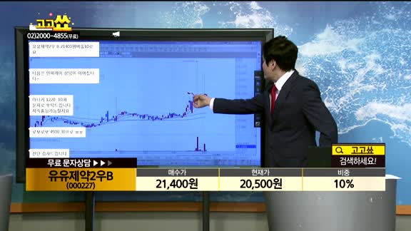  [종목상담]유유제약2우B(000227)