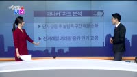 [매일 장보는 남녀] 마니커(027740)