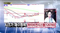 [대박차트] 시초가 공략주&오늘의 관심주