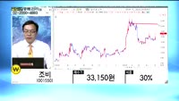 [골드의 관심종목] 윈스(136540)