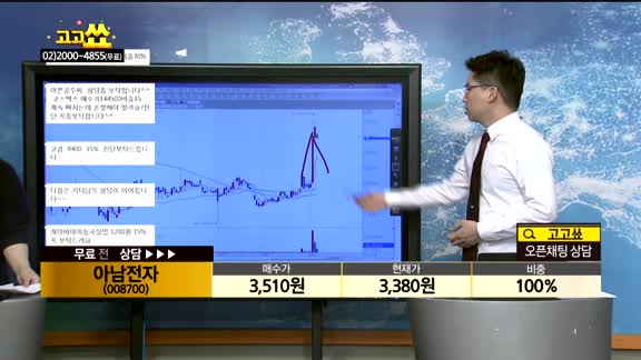 [종목상담]아남전자(008700)