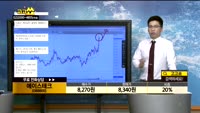 [종목상담]에이스테크(088800)