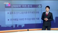 [매일 장보는 남녀] 남해화학(025860)