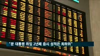 "문재인 대통령 취임 2년째 증시 성적은 최하위"