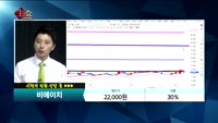 [종목상담]비에이치(090460)
