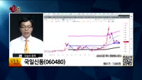 [생생한 주식쇼 생쇼] 관심종목 : 한진칼(180640), 경농(002100), 국일신동(060480), 신...