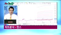 [오늘뭐사지1부] 시청자, 객장 관심주