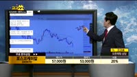 [종목상담]포스코케미칼(003670)