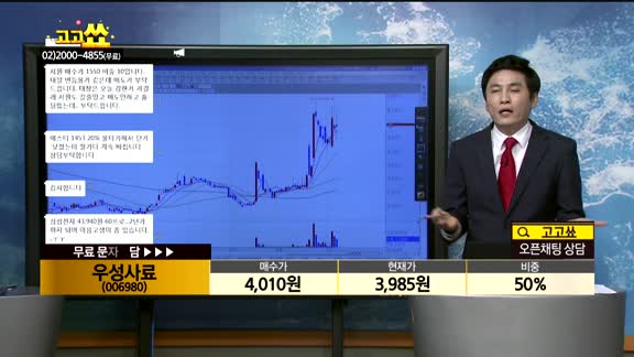 [종목상담]우성사료(006980)