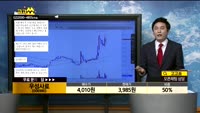 [종목상담]우성사료(006980)
