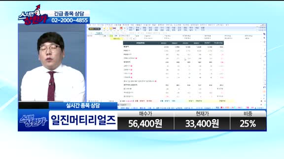 [종목상담]일진머티리얼즈(020150)